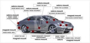 Where do car dealers put tracking devices?