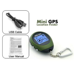What is the smallest GPS tracking device available?