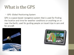 What exactly is GPS?